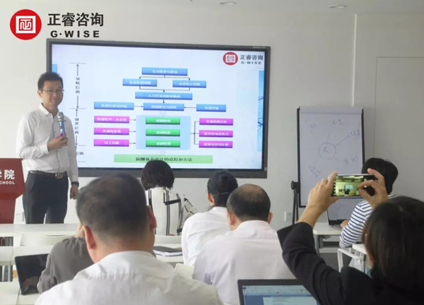 金海岸商学院《薪酬绩效管理》公开课