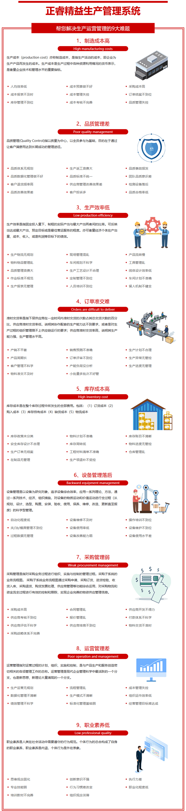 金海岸精益生产管理系统