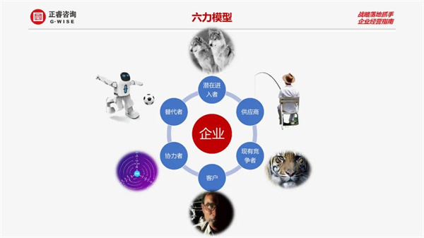 金海岸商学院《2022年企业年度经营计划制订与预算管理》课程