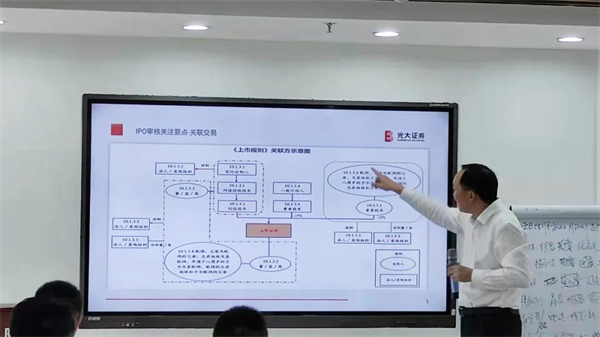 金海岸咨询集团携手战略合作伙伴光大证券股份有限公司成功举办《上市规划》大型培训会议
