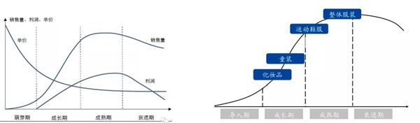 德永佳携手金海岸成功举办2021年管理者能力提升《企业战略规划》专题培训课程