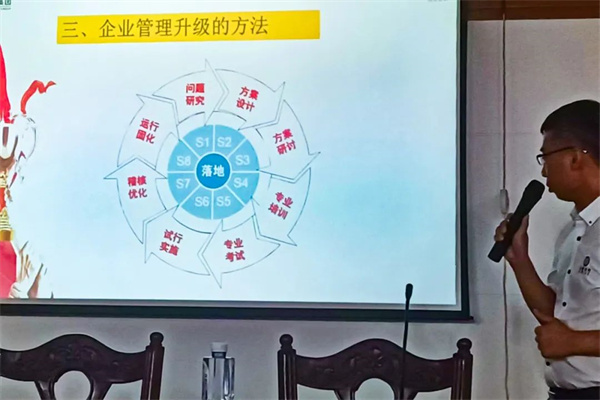 金海岸咨询集团李刚老师讲解