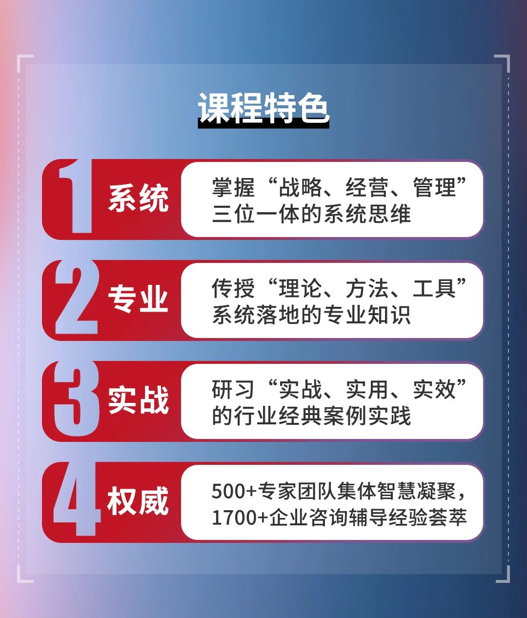 金海岸咨询集团《战略到绩效》即将开课
