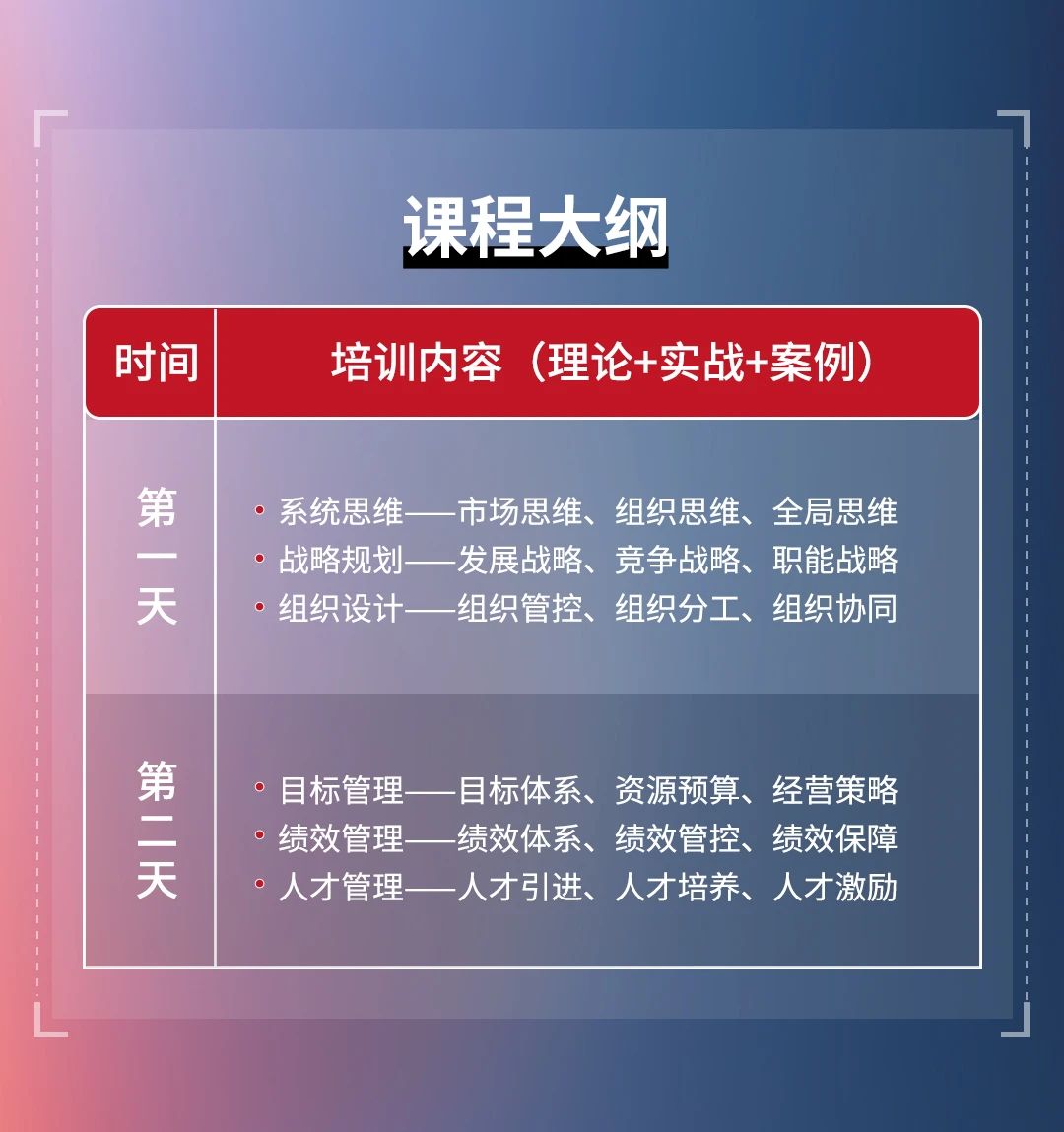 金海岸咨询集团《战略到绩效》即将开课