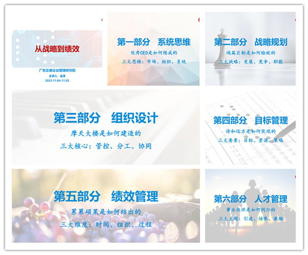 金海岸咨询集团年度大型公开课《从战略到绩效》课程目录